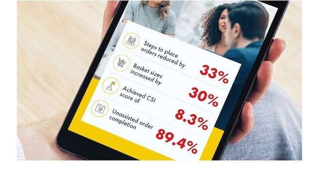 MarketHub Statistics