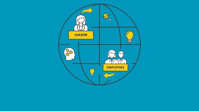 Our Perspectives Content Hub